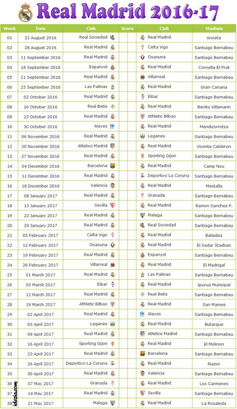 Real Madrid Fixtures & Results 2016-2017 - Cavpo