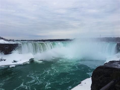 Horseshoe Falls Canada (Canadian Falls) Nature Miracle 2024