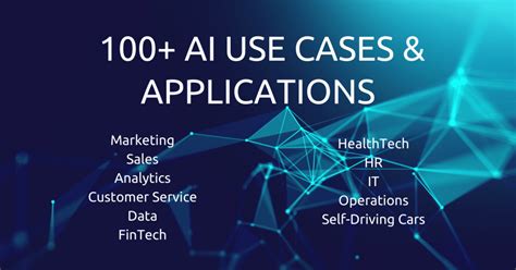 100+ AI Use Cases & Applications in 2021: In-Depth Guide