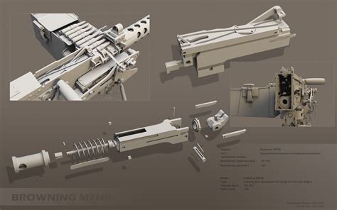 Browning M2 parts by ABiator on DeviantArt