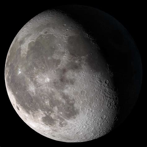 How to See the Moon With A Telescope [3 Simple Steps for Beginners]