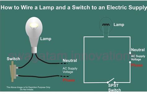 Simple Light Switch Wiring