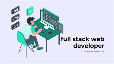 What is a Full Stack Web Developer and its Role - Get Daily Updates On Business, Tech Guide ...