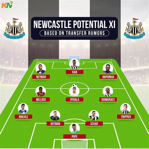 How Newcastle United could line up next season if all rumours came true?