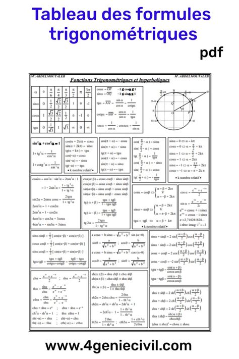 Tableau des formules trigonométriques pdf | Trigonométrie, Tableau pdf ...