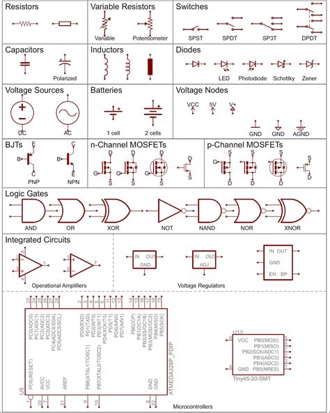 Electronic symbols chart 8 x 10 – Artofit