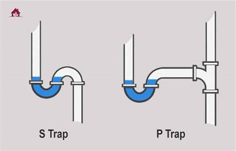 Replacing S-Trap | All You Need To Know | MidCity Plumbers