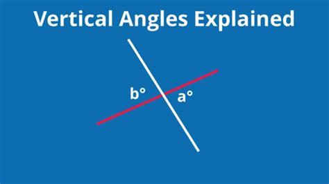 Geometry Vertical Angles