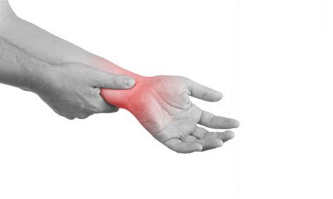 Wrist pain causes and treatment | ALGCURE