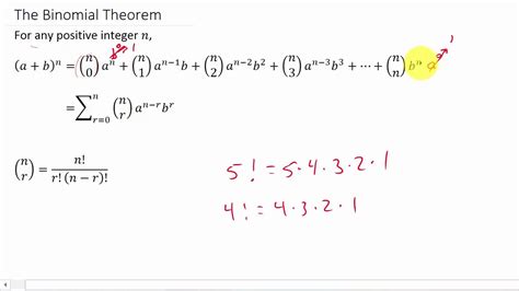 Binomial Theorem Example 1 - YouTube