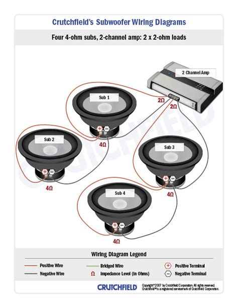 Wiring Diagram For Speaker - Wiring Diagram