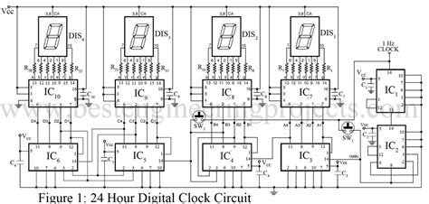 24-Hour Digital Clock and Timer Circuit | Best Engineering Projects