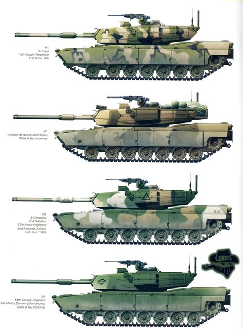 M1 Abrams' US MBT variants | Бронеавтомобиль, Армия сша, Военное искусство