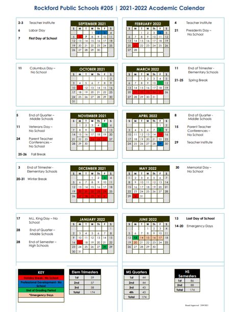 Worthington Schools Calendar 2022-2023 - July Calendar 2022