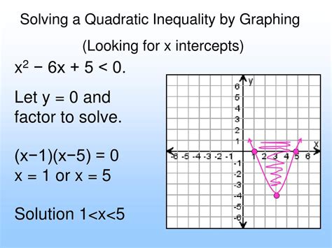 PPT - Graphing & Solving Quadratic Inequalities 5.7 PowerPoint ...