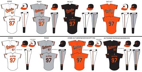 Baltimore Orioles: Ranking the Top 5 Hats and Uniforms in Orioles ...