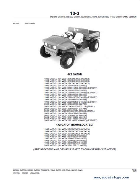 John Deere 4x2/6x4 Gas/Diesel Gator Utility Vehicle Parts Catalog