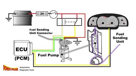 Fuel Gauge Sending Unit Wiring Diagram | Light switch wiring, 3 way ...