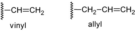 Difference Between Allylic and Vinylic Carbons | Compare the Difference Between Similar Terms