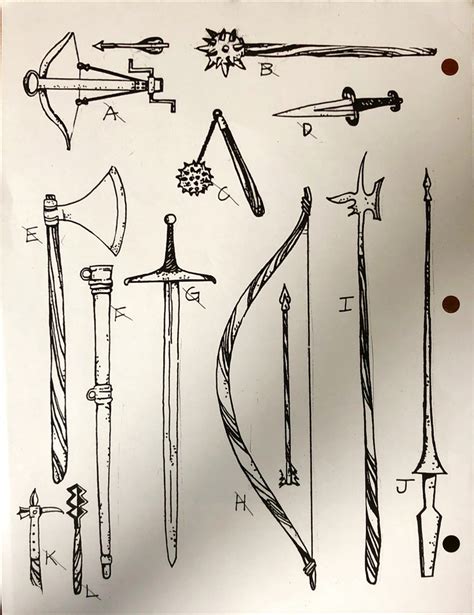 Weaponry of the Middle Ages Diagram | Quizlet