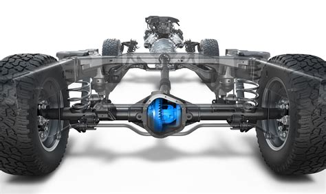 Understanding Axle Ratios | Medium Duty Work Truck Info