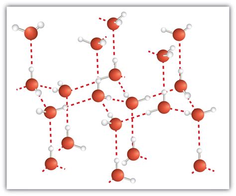 Solids and Liquids