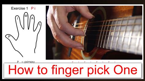 How To Strum A Guitar With Fingers