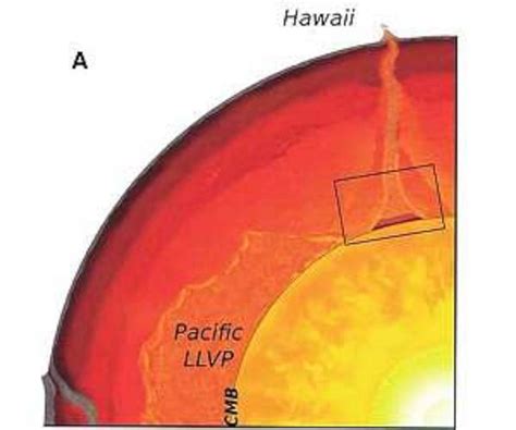 Puzzling features deep in Earth's interior illuminated by high ...