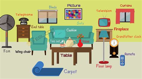 Living Room Furniture Names with Pictures • 7ESL