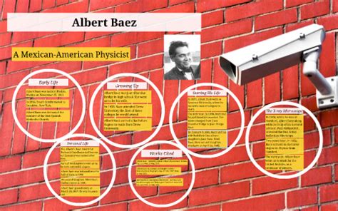 Albert Baez by CJ Rorex on Prezi