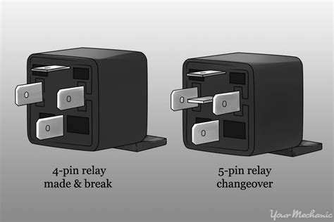 Where Is The Relay Switch For A Radiator Fan