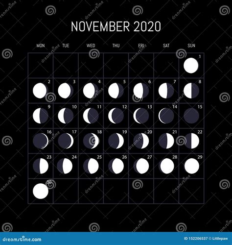 Moon Phases Calendar for 2020 Year. November. Night Background Design ...