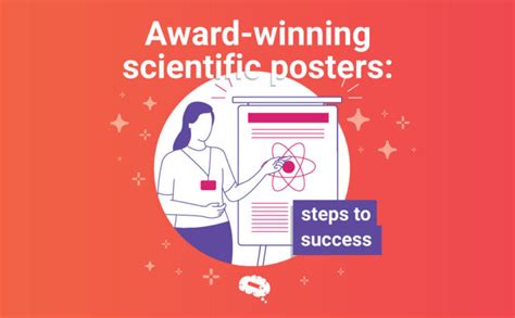 Award-Winning Scientific Posters: Steps to Success