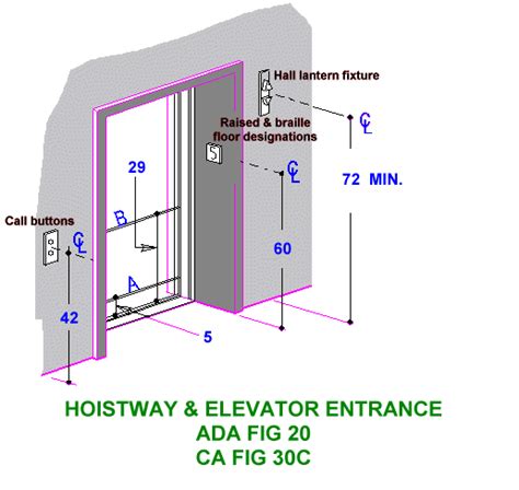 elevator entrance | Locker storage, Entrance, Storage