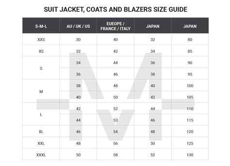 Clothing Size Conversion Charts For Shopping Abroad, 44% OFF