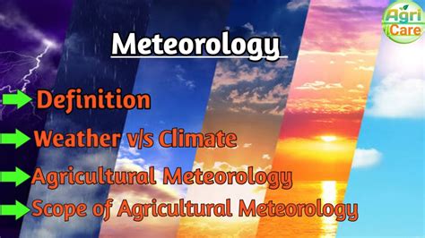 Meteorology | Agrometeorology Definition, Scope #agricare #meteorology - YouTube