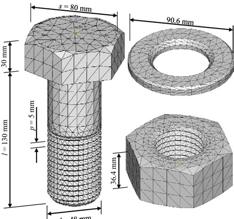 Geometry and Mesh of the Bolt, Washer and Nut | Download Scientific Diagram