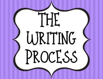 Writing Process Clip Art by Mrs Jones Reading Corner | TPT