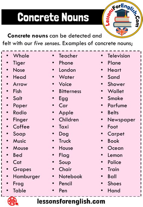 100 Concrete Noun Examples, Definition and Examples - Lessons For English