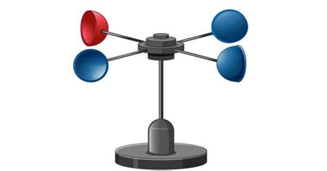 Anemometer - an Instrument Measures Wind Speed and Pressure ...