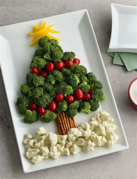 25 Ideas for Christmas Party Hors D Oeuvres Ideas - Home Inspiration ...