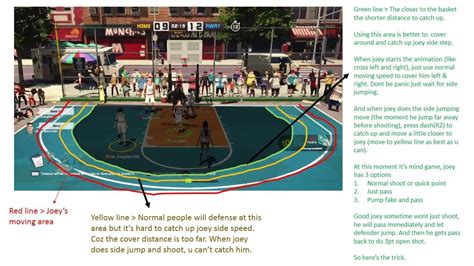 Tips for defense 3pt quick shot's Joey : r/3on3