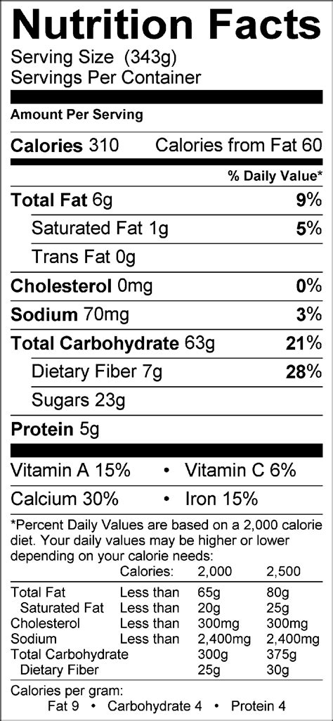 NutritionRx » Super Chia Breakfast Cereal | London Nutrition ...