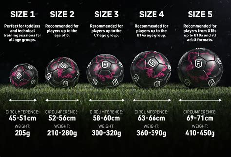 The complete guide to football sizes & types | FOOTY.COM Blog