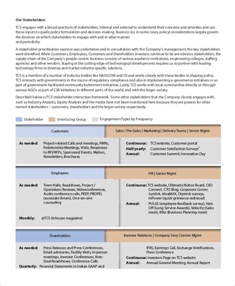 FREE 49+ Sample Reports in MS Word | PDF