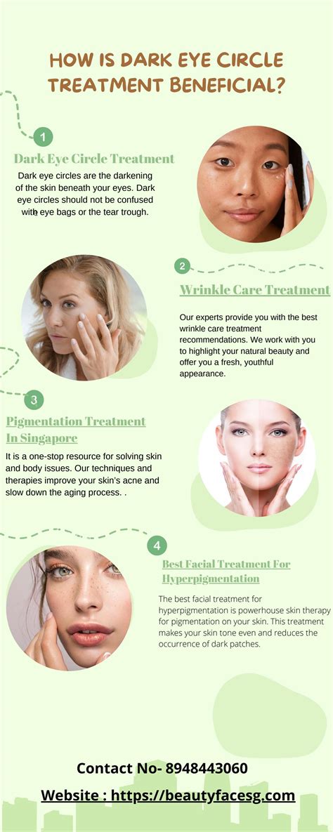 How is dark eye circle treatment beneficial? by Beauty Facesg - Issuu