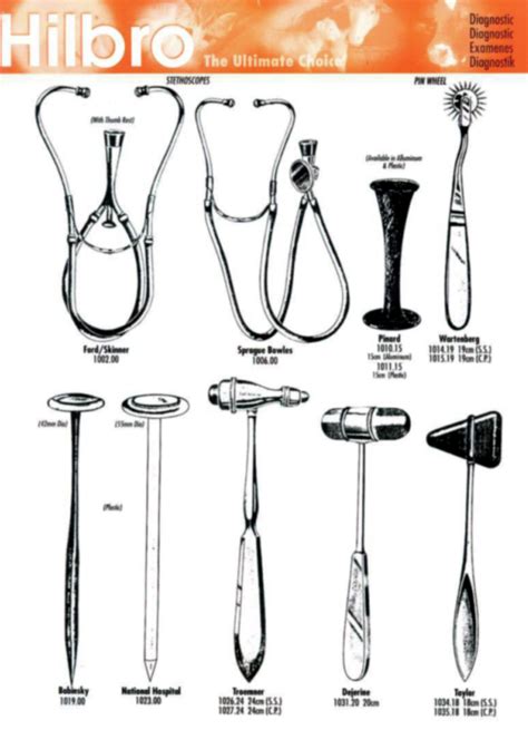 Hilbro Veterinary-surgical Instruments – Hilbro-medical-equipment-south ...