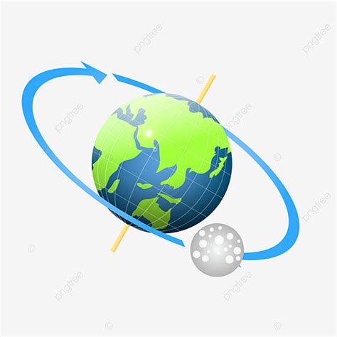 Earth Rotation Vector Design Images, Rotate The Earth, Rotation, Sun, Moon PNG Image For Free ...