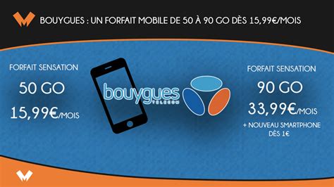 Bouygues : des forfaits mobiles de 50 et 90 Go dès 15,99€/mois