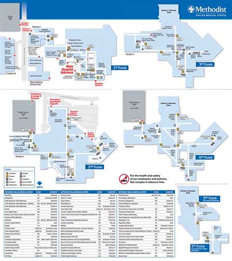 Methodist Dallas | Methodist Health System